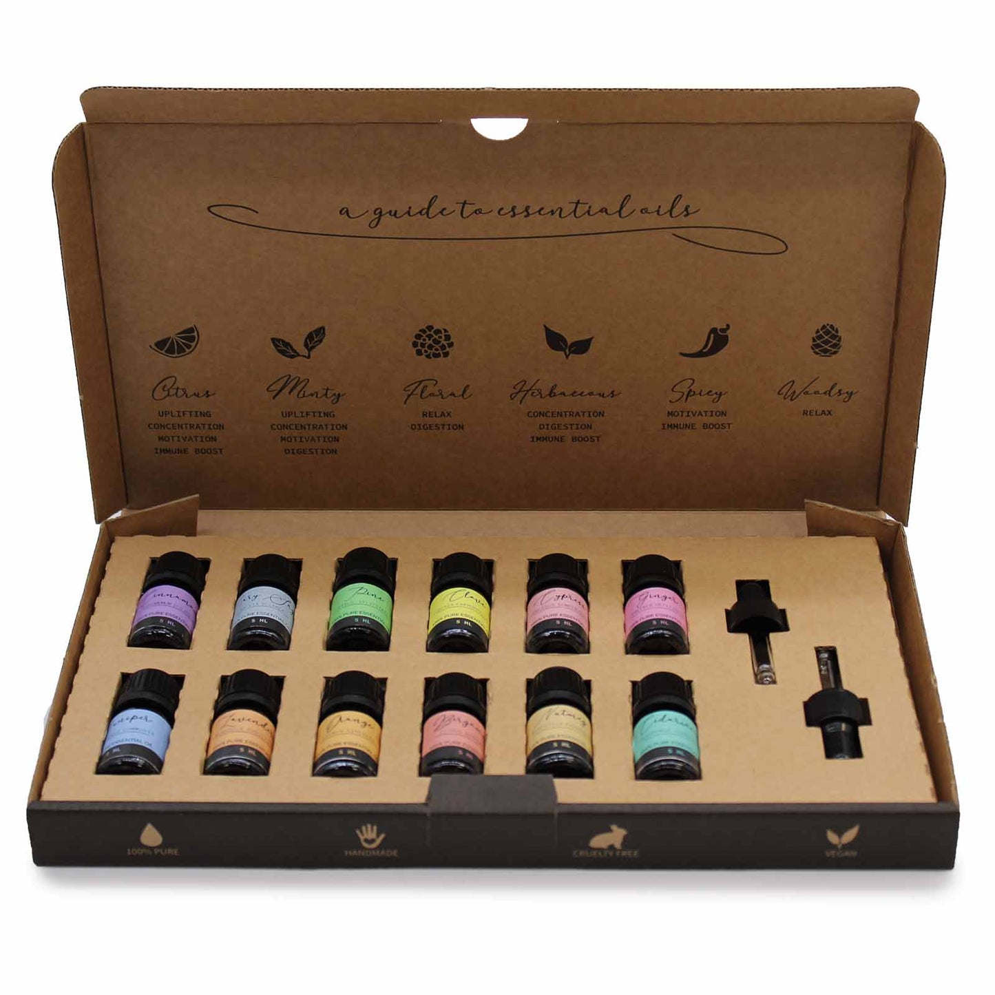 Coffret d'huiles essentielles pour aromathérapie - Coffret Automne